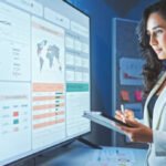 Boost online presence with garage2global