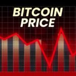 Crypto30x.com bitcoin price